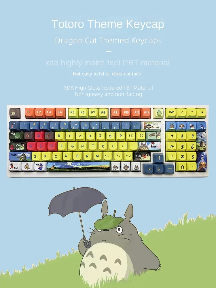 

Personalized keycaps Set, Dye-Sublimation PBT,MX Switches Mechanical Gaming Keyboard Keycaps