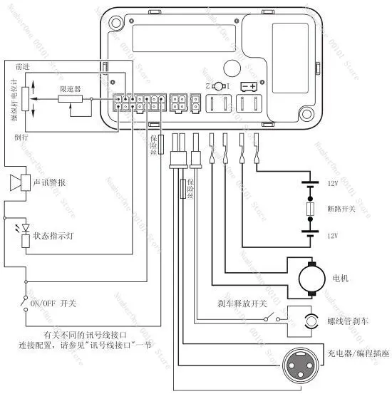 PG-Controller D51270.06 Controller für Senioren-Mobilitätsroller S-Drive24V45A
