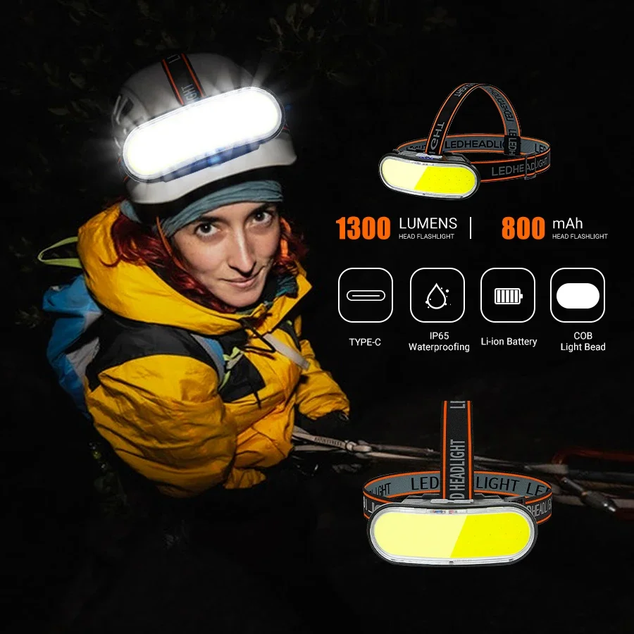 1300LM COB LED Stirnlampe USB wiederaufladbare Kopf-Taschenlampe mit eingebauter Batterie 5-Modus-Beleuchtung Outdoor Angeln Camping Scheinwerfer