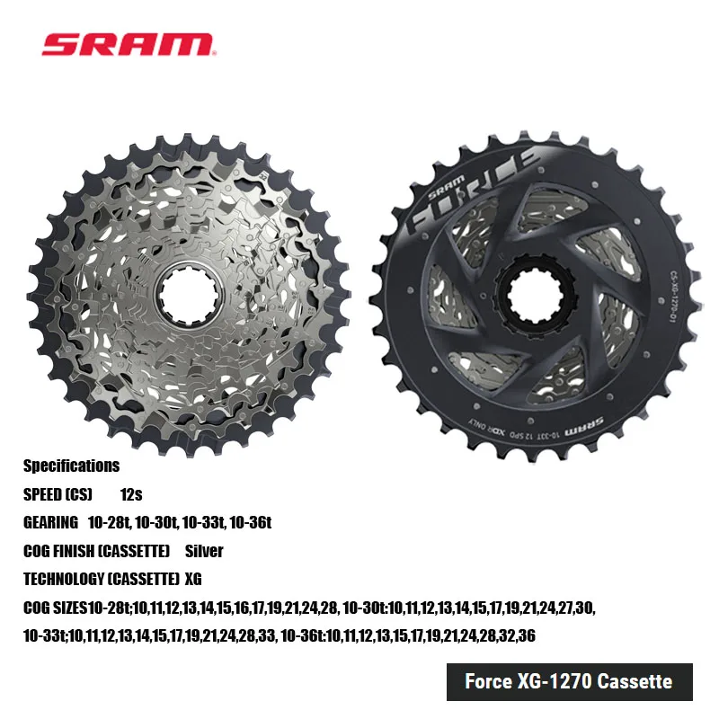 2024 SRAM FORCE AXS Groupset Force AXS HRD Shift-Brake System ForceCrankset Force AXS Rear Derailleur