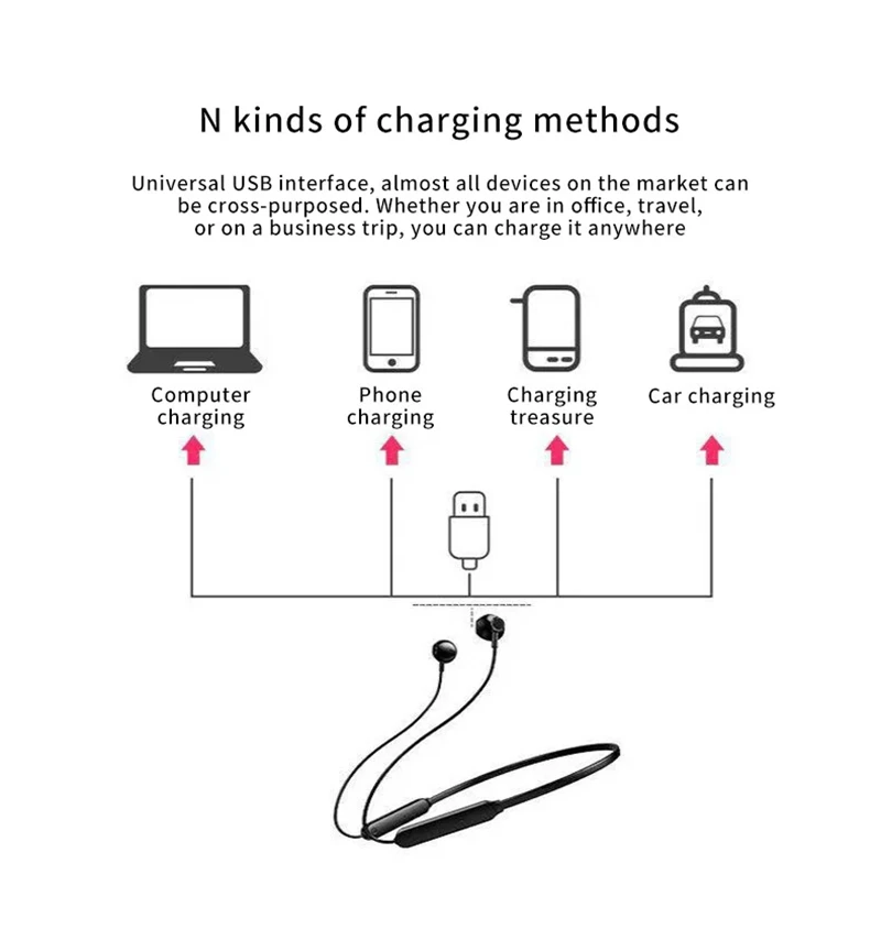 1PC G07 Wireless 9D…