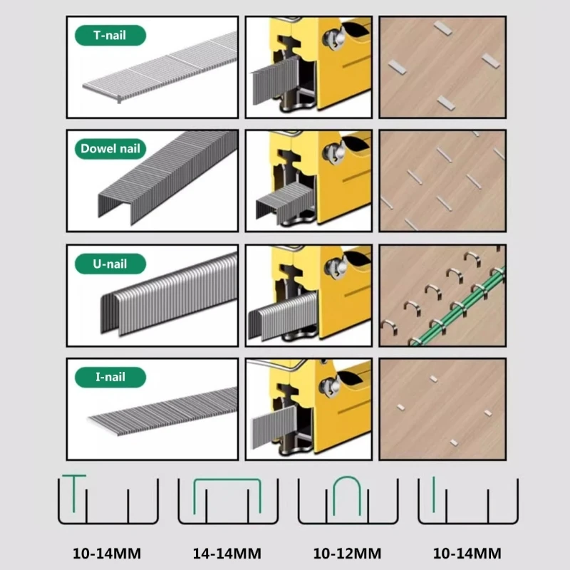 Pistole per unghie Mobili fai-da-te Costruisci cucitrice Pistole per punti metallici Decorazioni per la casa Strumenti di carpenteria Decorazioni per la lavorazione del legno