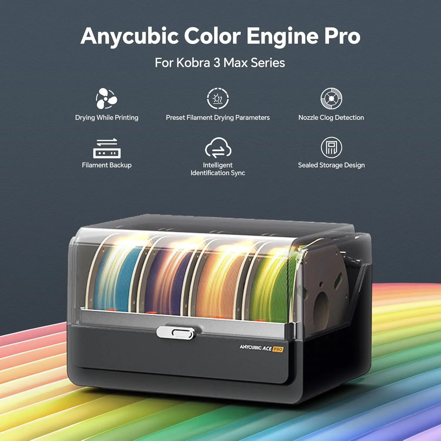 ACE Pro Multi Color 3D Printer Filament Dryer Box Kobra 3 Max Filament Auto Backup Intelligent Identification Made
