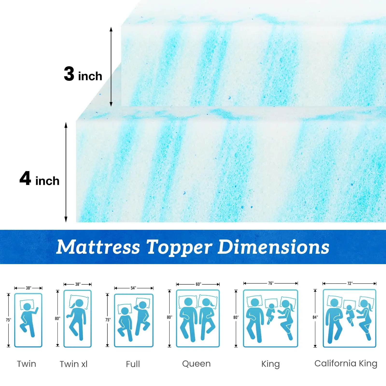 Thumbnail 2 - #35 Latest Memory Foam Mattress Offers