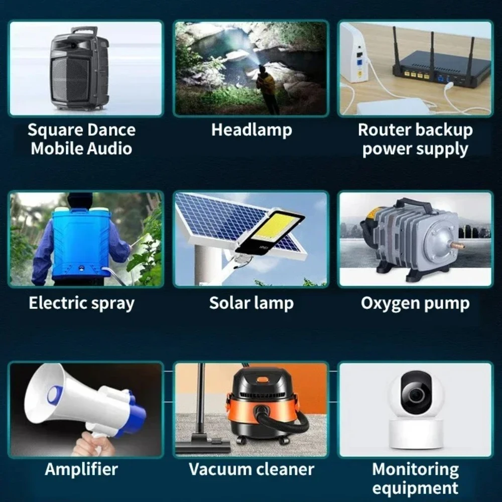 Akumulator litowo-jonowy 18650, 3S1P, 12V, 9900mAh, przenośny, ładowalny, oryginalny, nowy + ładowarka 12.6V do wzmacniacza audio CCTV