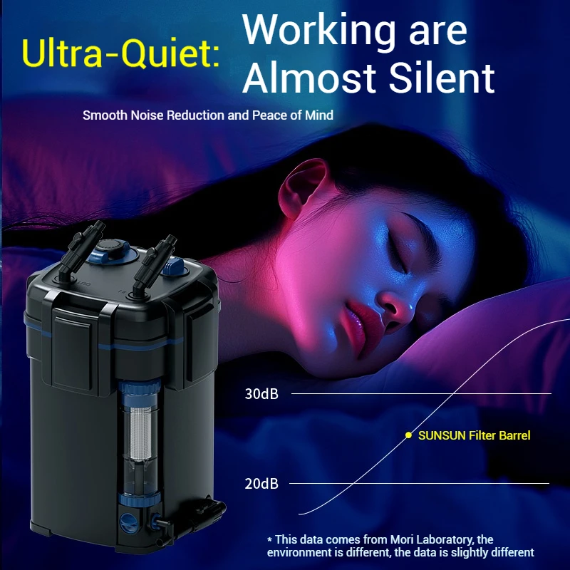 Рисунок 6 - SUNSUN YWY-800 800 л/ч пластиковый