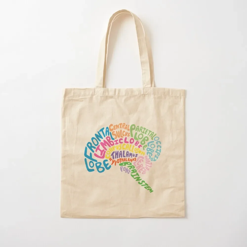 Human Brain Anatomy using Typography Tote Bag canvas tote canvas shopper women