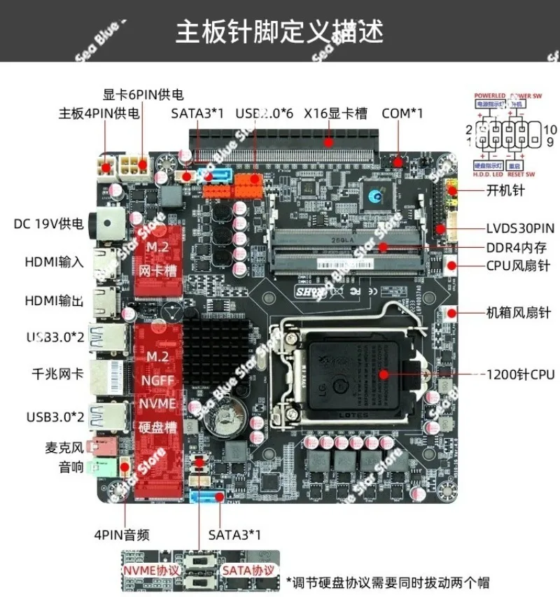Industrial Board H510 Thin Itx Side Plug Graphics Card Main Board 10th Generation 11th Generation All-in-one Computer Main Board - view 5