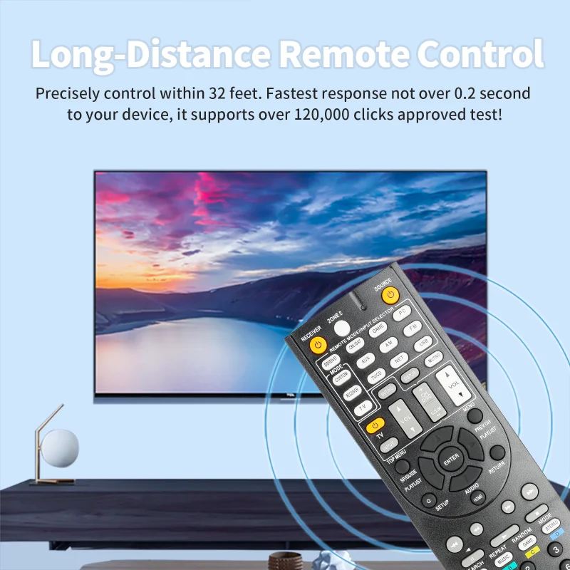 RC-865M Remote Control For Onkyo AV Receiver TX-NR525 TXNR525 Replacement Controller