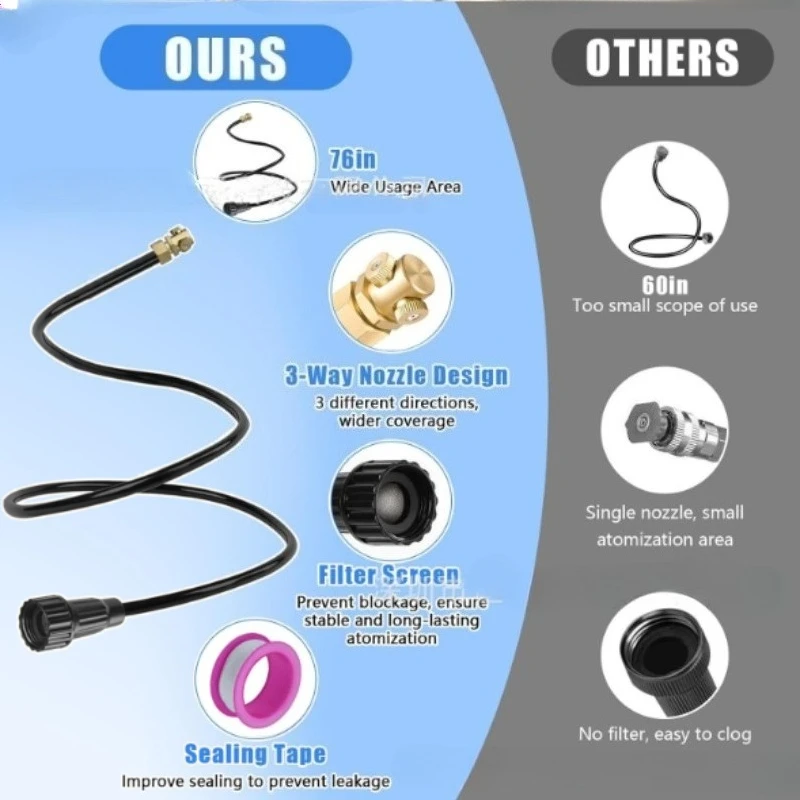 Hose Mister Outside Patio Flexible Standing mister Portable Garden Mister Cooling Outdoor hose Misting System Water Mist Playing