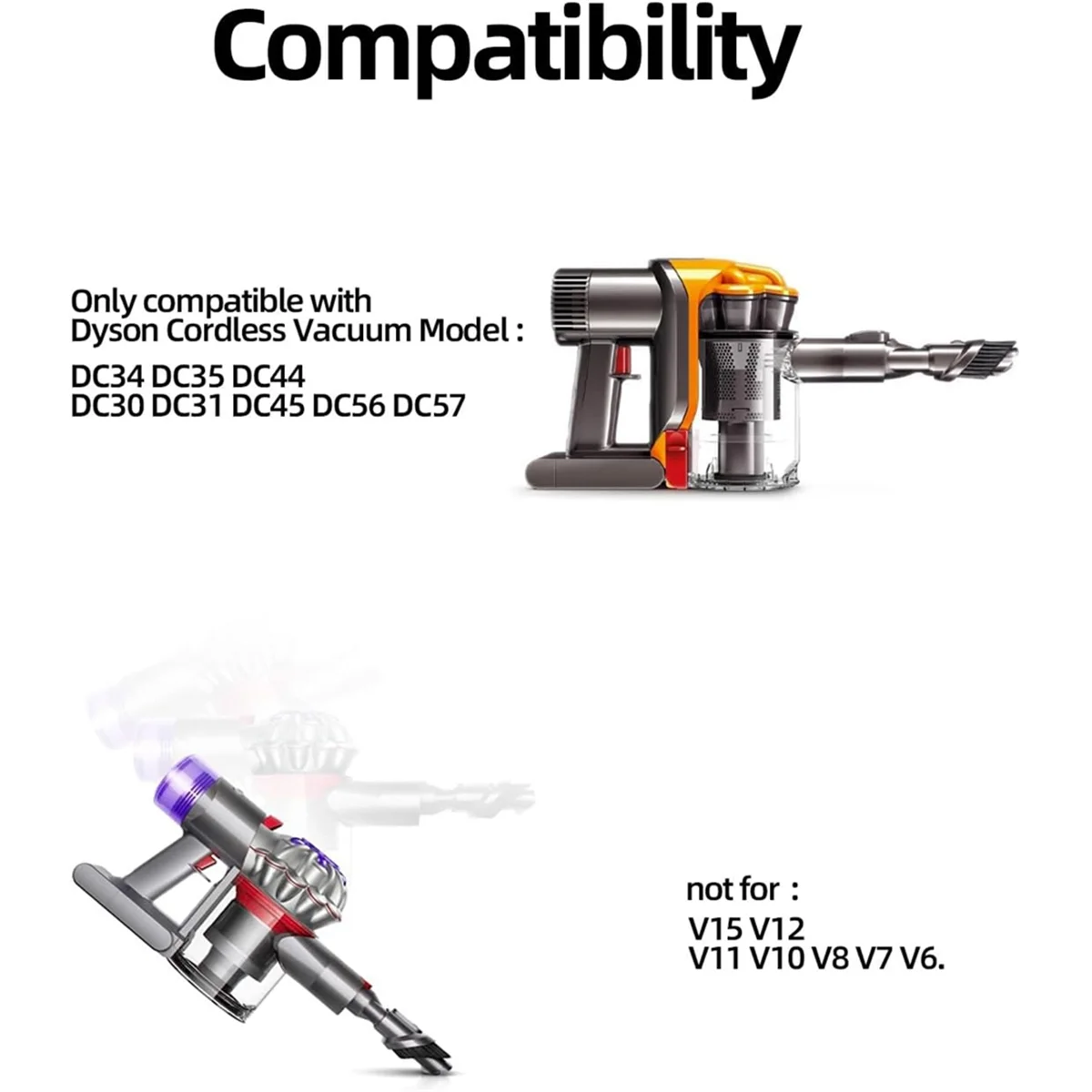 AC66 24V/17V Charger Fit for Dyson DC44 DC35 DC34 DC31 DC30 DC56 DC45 Vacuum Cleaner Power Charging Adapter Cord US Plug