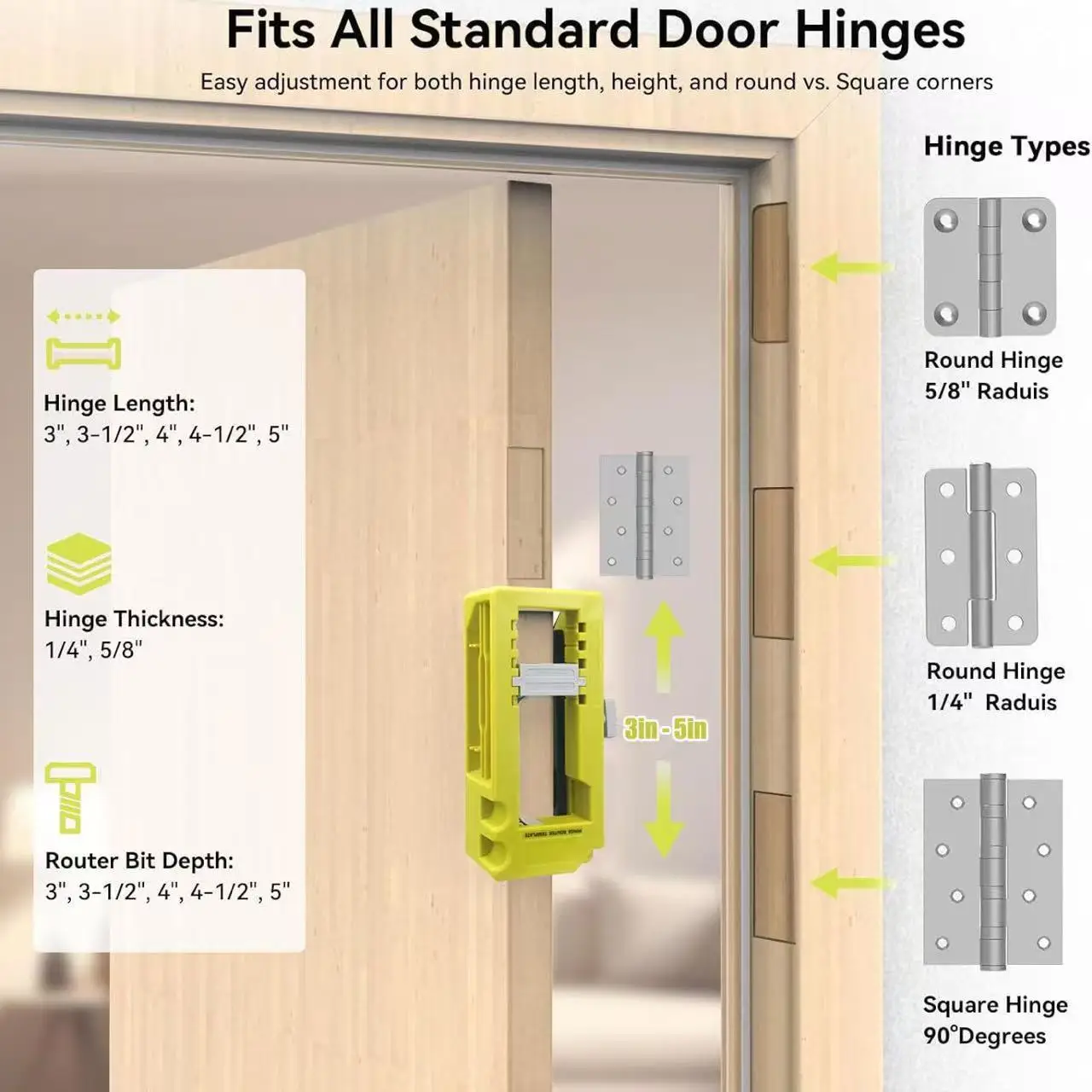 Door Hinge Mortising Template; Door Hinge Mounting Kit.