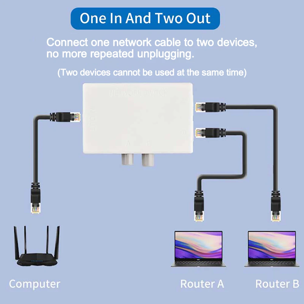 Network Switcher Switch Ethernet RJ45 Bidirectional Port Switch Adapter Cable Splitter Connector for Laptop PC Network Sharer