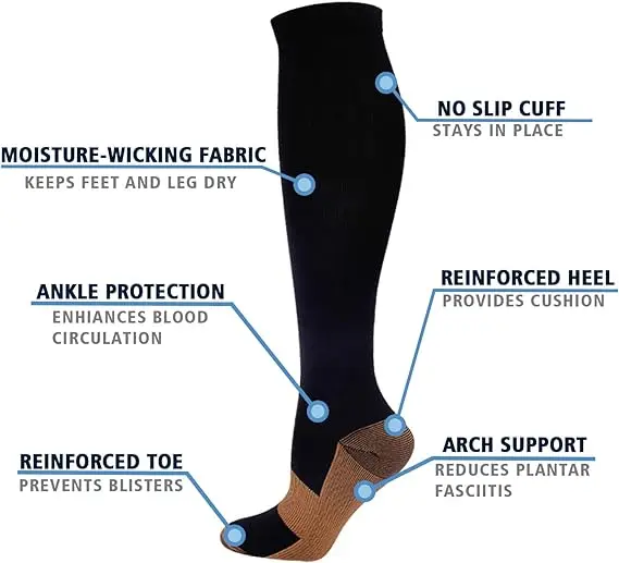 1 Pair Copper Compression Calf Sleeve Calf Socks for Women&Men,Shin Guards15-20 mmHg,Calf Support Varicose Vein Pain Relief