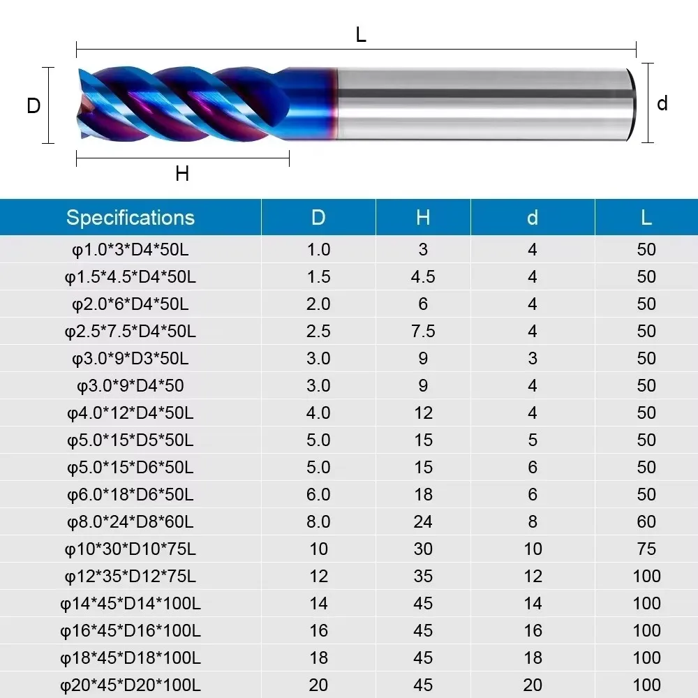 65HRC Nano Blue Coated Solid Carbide End Mill, Wear-resistant Tungsten Steel CNC Cutter for Stainless Steel