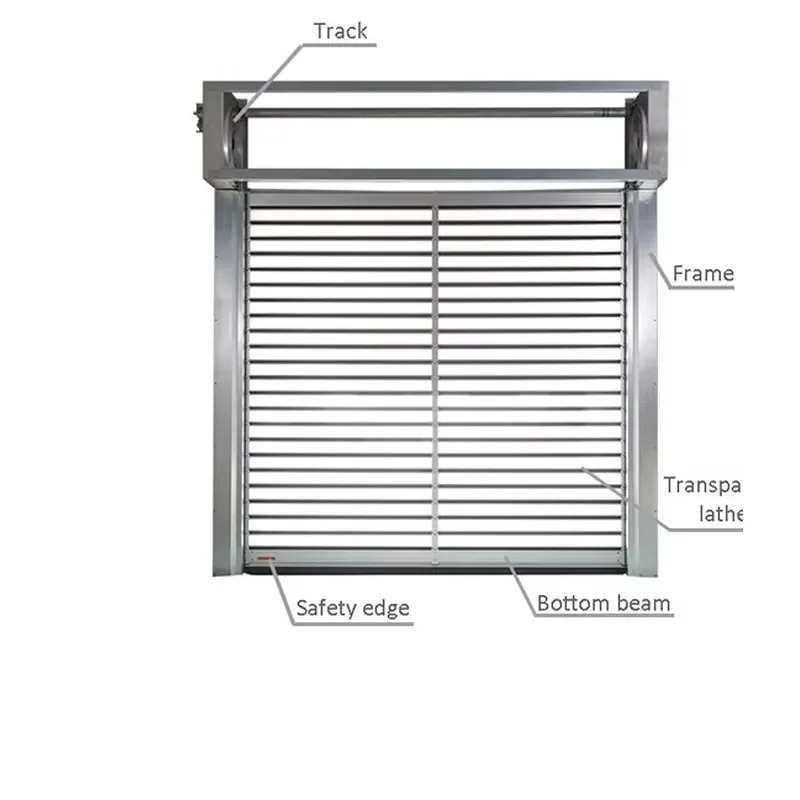 Fast Door Insulated Spiral Door Aluminum Alloy RailTrack Shutter Heavy Wind Resistance Warehouse High Speed Door