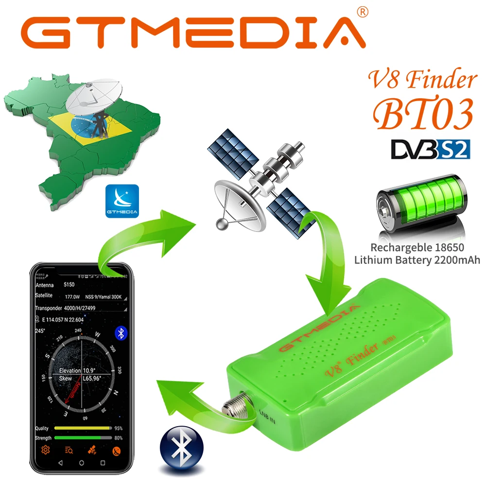 GTmedia V8 Finder BT03 supporto Android/IOS Satellite Finder DVB-S2 Blueteeth Sat-Finder Better satlink ws-6933 ST-6986 FINDSAT