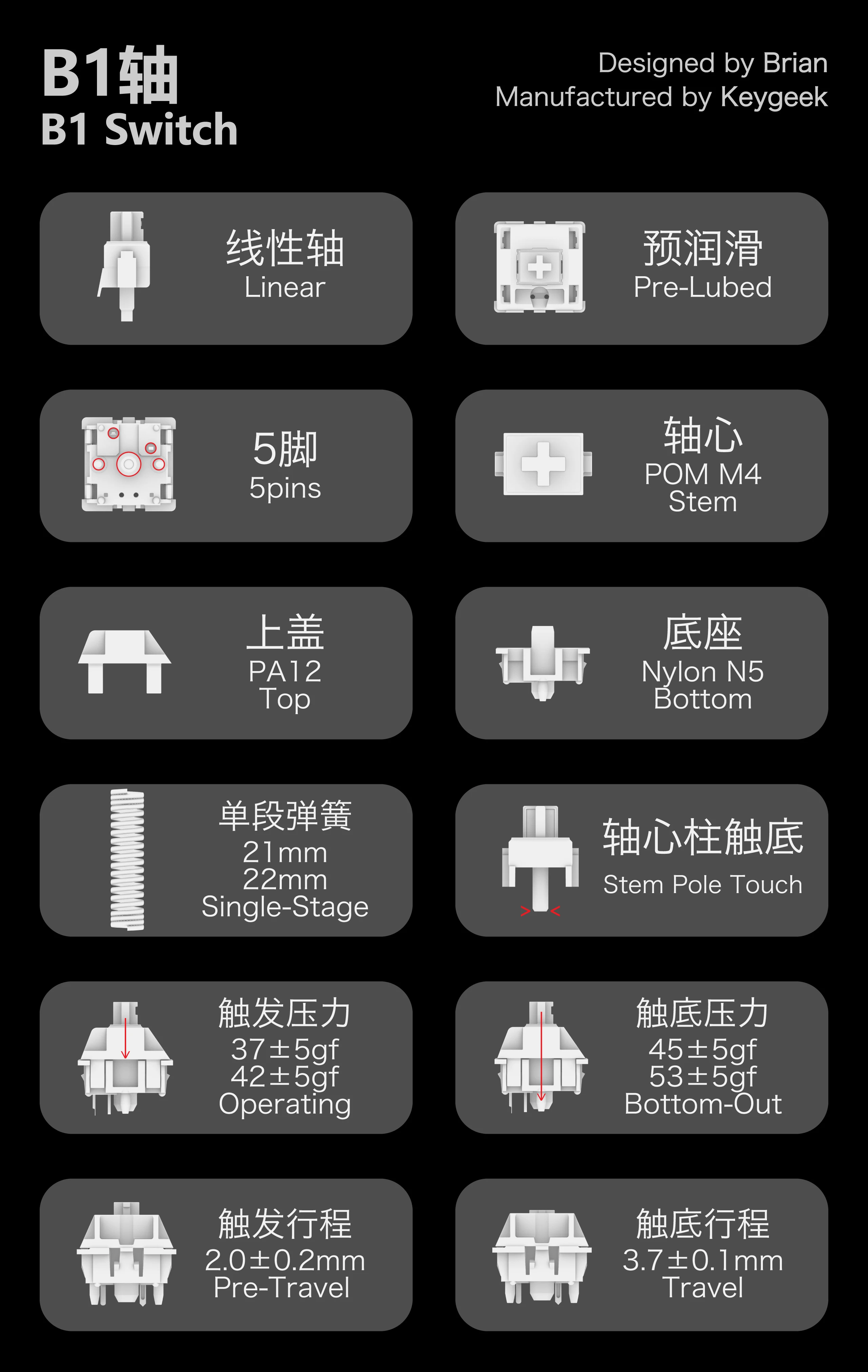Keygeek × Brian Workshop B1 Keyboard Mekanik 5 Pin Sakelar Linear Suara Menggelegar 37g 42g Stem M4
