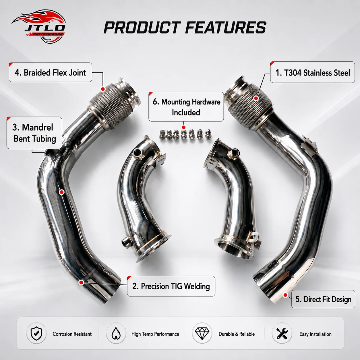 High Flow Stainless Steel Exhaust Downpipe For BMW F90 M5 F91 F92 F93 M8 S63 4.4T V8