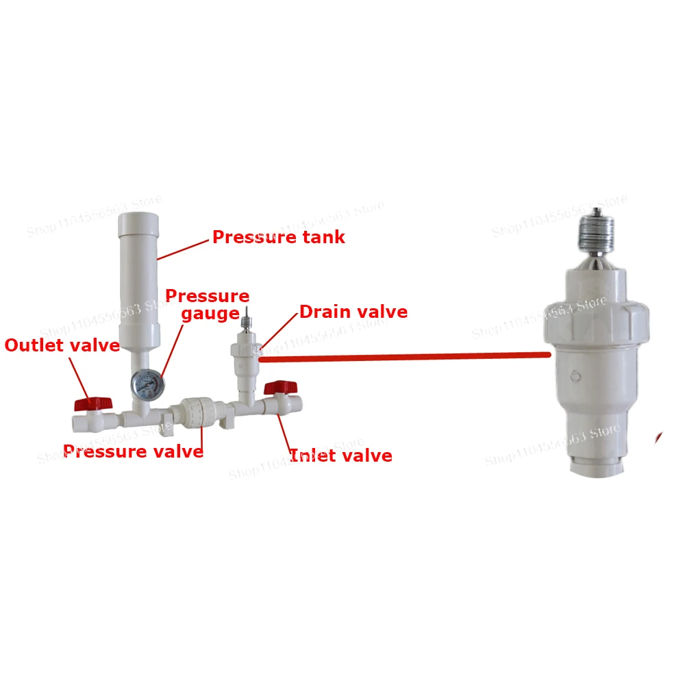 山林農業灌漑用自吸式ハンマーポンプ　高揚程水ポンプ　電気不要、オイル不要