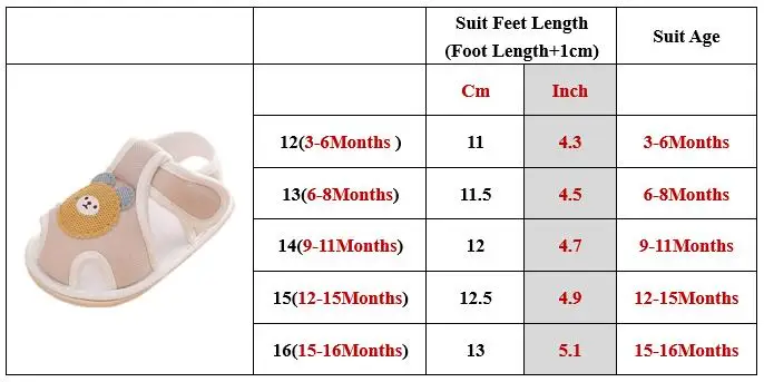 Summer Baby Shoes Breathable First Walkers Non-Slip Infant Indoor Sneakers Boy Girl Kid Sandals Soft Sole Lightweigt Shoe A1109