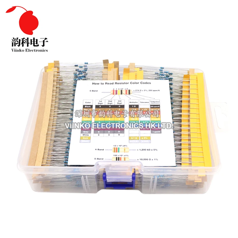 1/4W 1/8W 1/2W 1W 2W 1% Metal Film Resistor Kit 130 Values 0.25W 0.5W Resistance Assortment Assorted Set