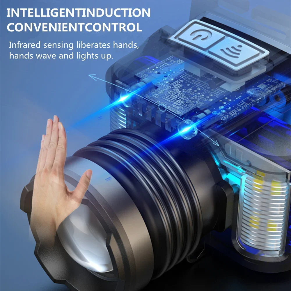 Powerful Spotlight Long Range Headlamp Built-in Type-C Charging Belt Output Charge Indicator Induction Headlight