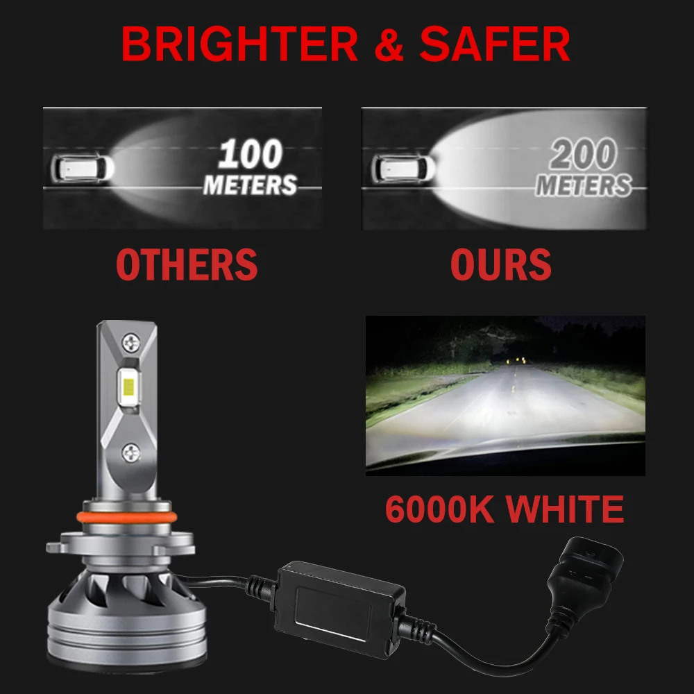 HL 2 قطعة H7 H1 LED سيارة العلوي Canbus لا خطأ 9005 9006 HB3 HB4 LED مصباح تلقائي 6000K LED ضوء لمبة للسيارات دراجة نارية 12 فولت 24 فولت #5