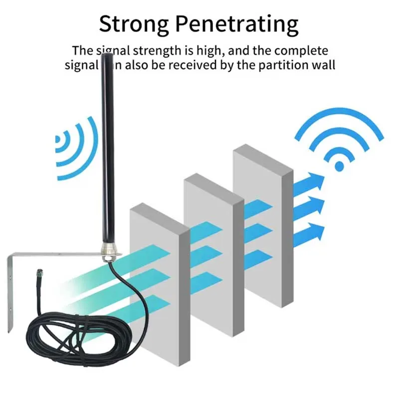 FRP Helium Hotspot Mine 4G LTE 3G GSM 15dbi Antena de fibra de vidro Omni WiFi Estação base externa à prova d'água Amplificador de sinal Boost N