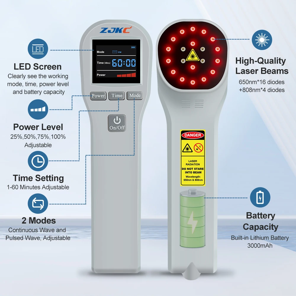 ZJKC dispositivo veterinario de terapia láser fría para mascotas, 4 × 08nm, terapia de luz roja para la artritis de la Otitis, alivio del dolor, uso