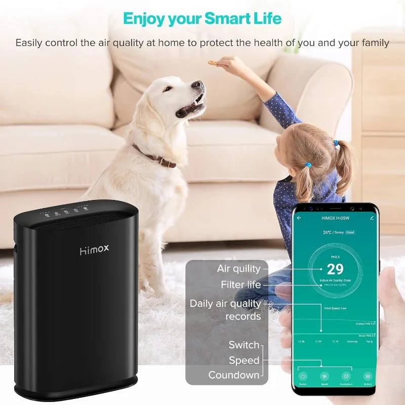 HIMOX HEPA 14 เครื่องฟอกอากาศสําหรับบ้านห้องขนาดใหญ่สูงถึง 2690 ตารางฟุต Smart wifi และ PM2.5 Monitor