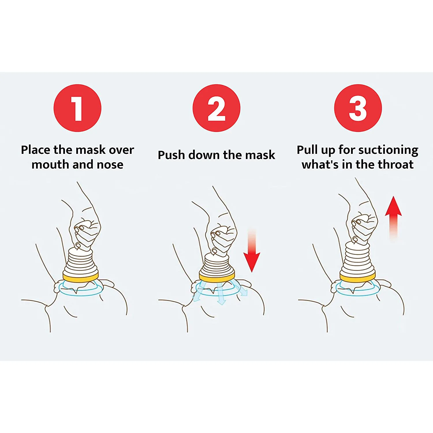 Life kit di pronto soccorso dispositivo di salvataggio per il soffocamento maschera per bambini adulti kit di strozzamento casa semplice dispositivo di salvataggio per asfissia dispositivo Anti soffocamento