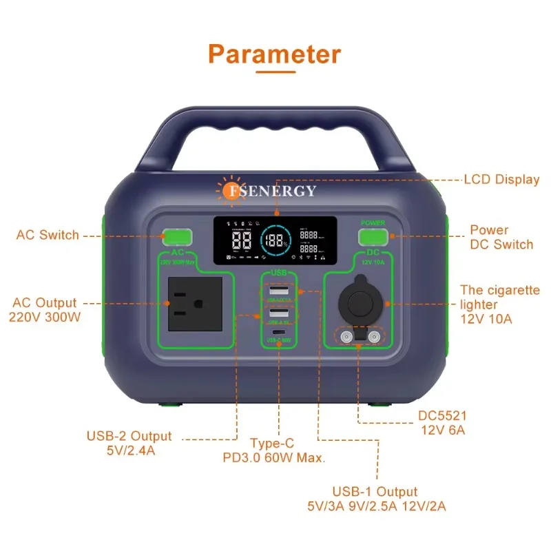 Europe Off Grid Solar Energy System Energy Storage Lithium Battery 300W 500W Solar Power Bank Portable Mini Solar Generator