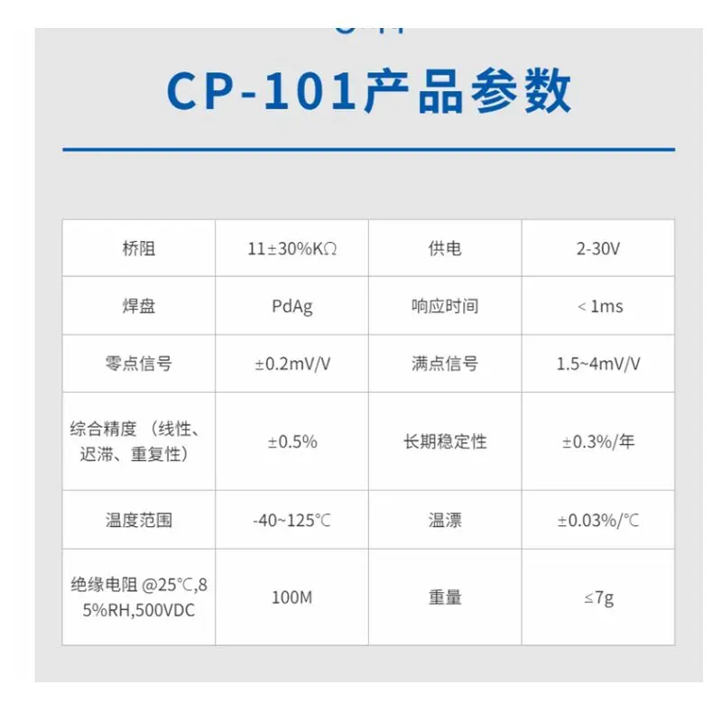 CP-101 ceramiczny czujnik piezorezystancyjny 2 bar 5 bar 10 bar 20 bar 30 bar 50 bar 100 bar 200 bar 400 bar