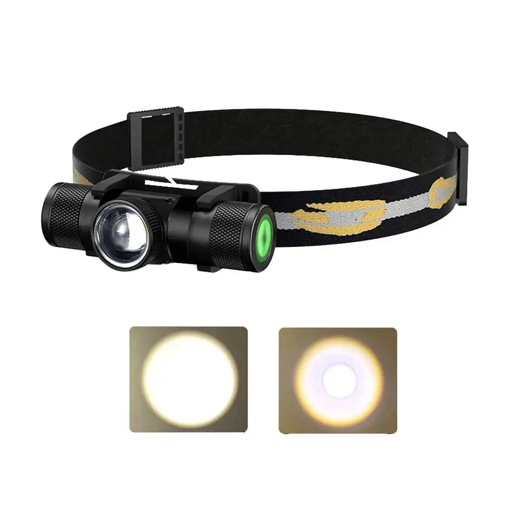 LED Headlamp Zoomable Powerful Headlight Type C USB 18650 Power display Head Torch Camping Flash Lamp Fishing Lantern Light