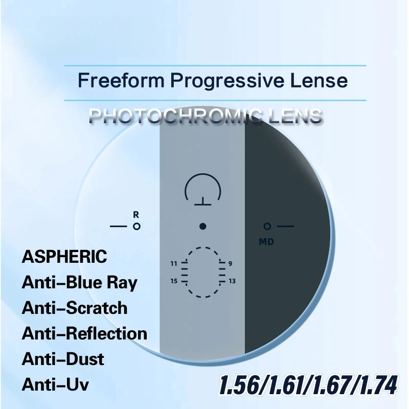 

1.56/1.61/1.67/1.74 Index Multi Focus Progressive Lens Prescription Myopia Presbyopia Eye Glasses Lens Photochromic Resin Lens