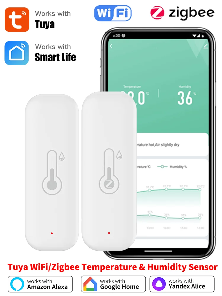 Tuya Smart Home Zigbee/WiFi Temperature and Humidity Sensor AutomationThermometer Hygrometer Remote Monitor APP Support Alexa
