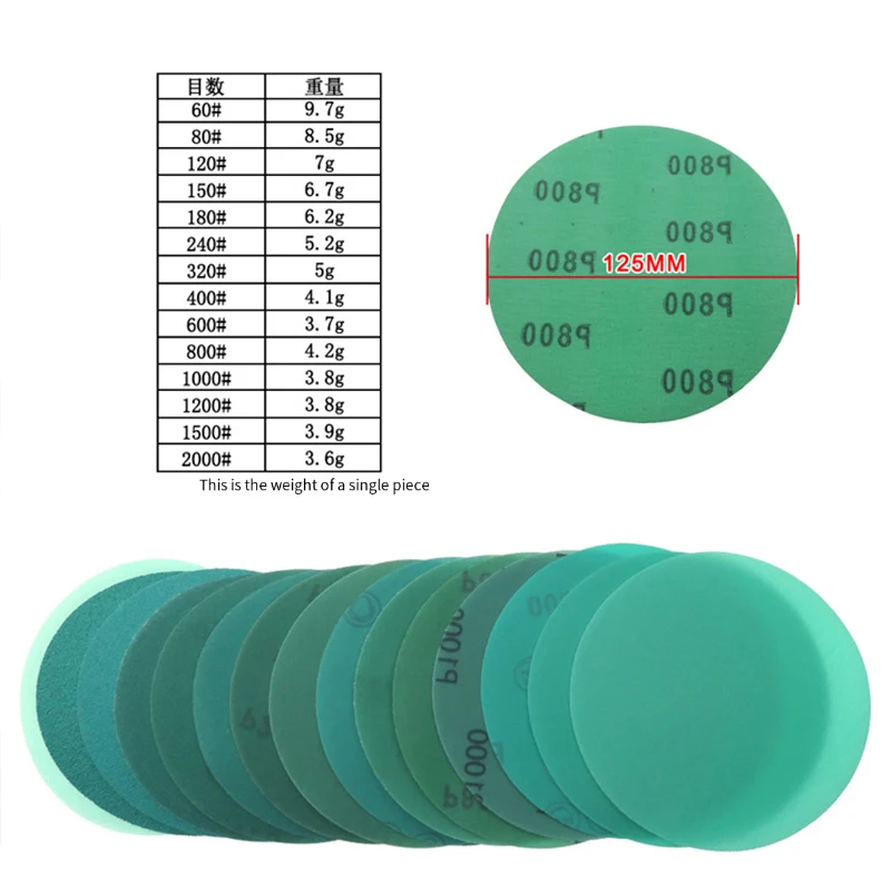 20 sztuk 50-150mm 5/8 otworów 40 do 2000 grys haczyk i pętelka folia poliestrowa papier ścierny 2/5/6 Cal tarcza szlifierska ścierne narzędzia do polerowania