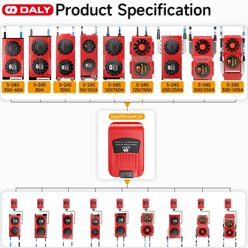 DALY Smart BMS 1A Parallel Lifepo4 4S 3S 12V with Balance w24V 36V 48V 30A~500A Li-Ion 7S 8S 10S 12S 13S 14S 15S 16S