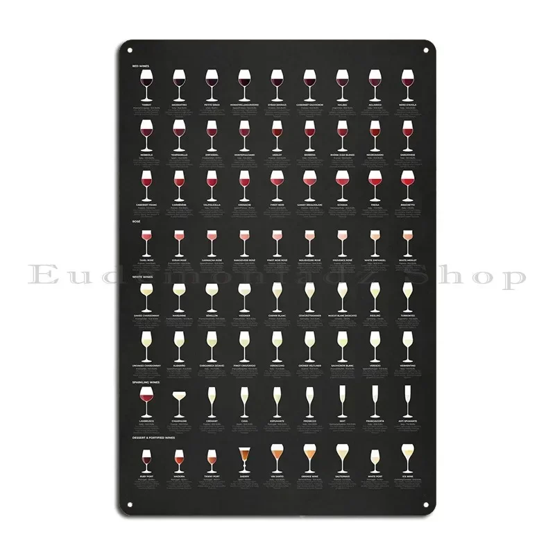Vintage Wine Guide Chart Black Bartender Wine Knowledge Bartender Metal Cinema Wall Decor Plaques Designing Club Tin Sign Poster