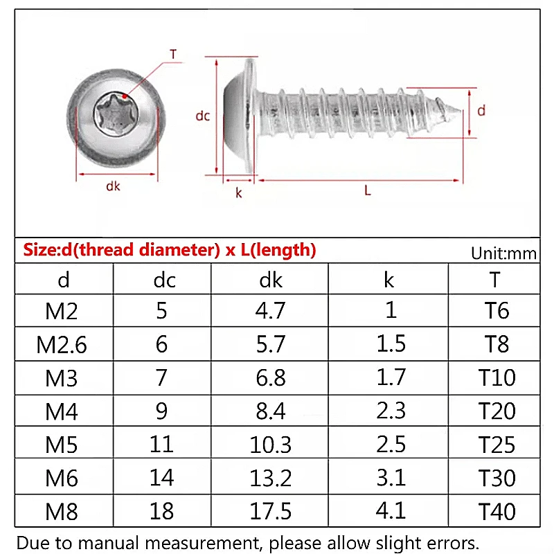 SUS304 Stainless Steel M2 M2.6 M3 M4 M5 M6 M8 Pan Round Plus-blossom Six-Lobe Torx With Washer Cushion Self-tapping Wood Screw