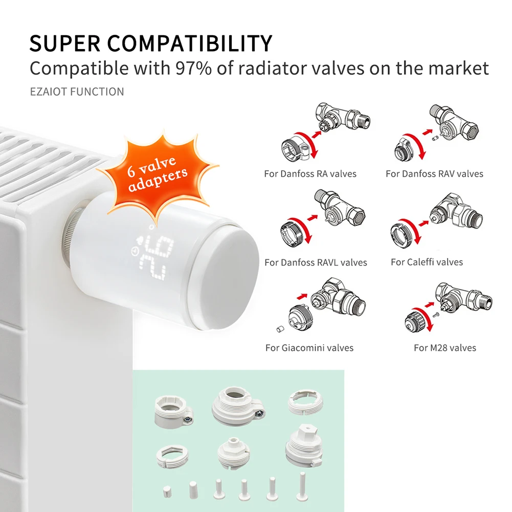 Sophisticated Radiator Heating Solution Programmable For ZigBee Valve that Enhances Comfort while Reducing Costs