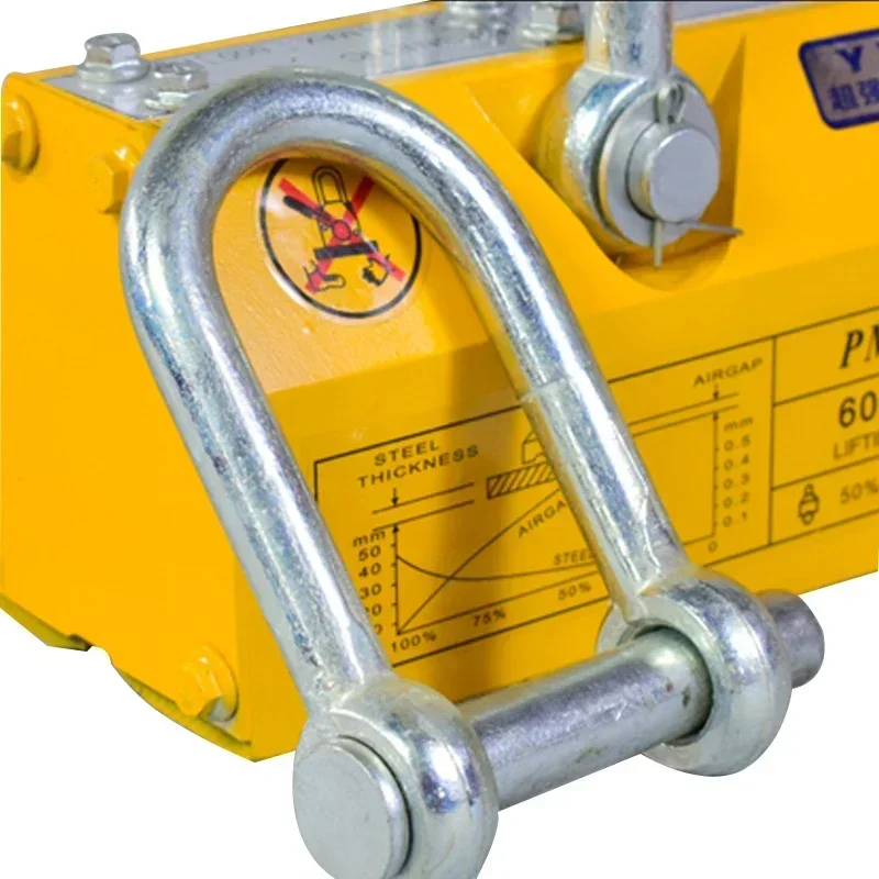 Cina 1000 kg 3000 kg funzionamento manuale aspirazione Forte ventosa di sollevamento magnetica senza smagnetizzazione
