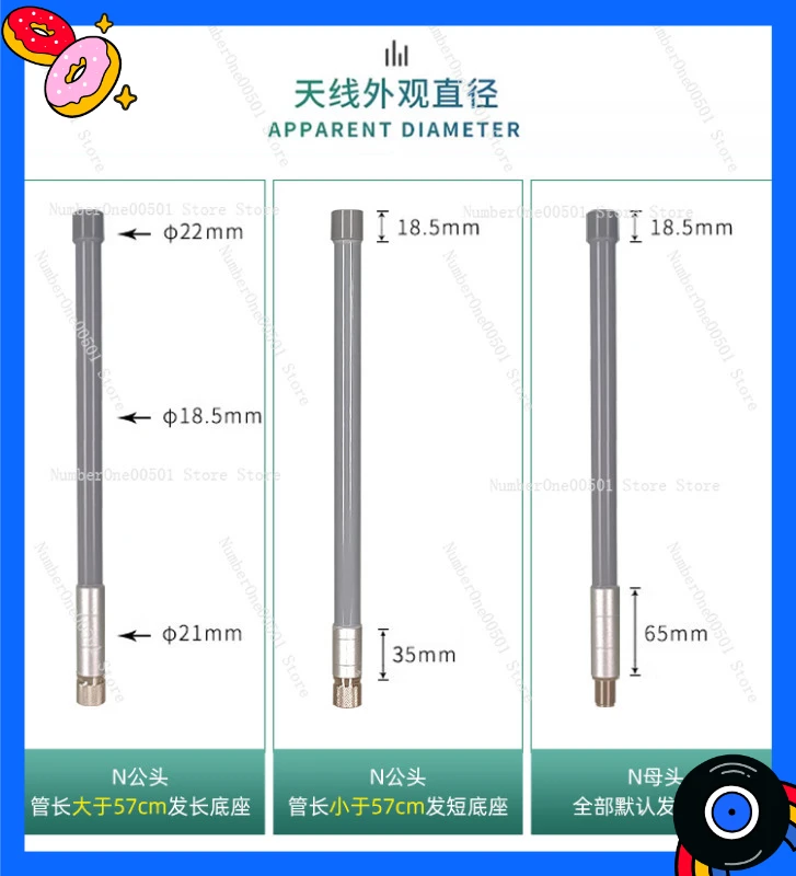 

1.4G 1.5G Omnidirectional Antenna 1500 1600MHz High Gain for Private Network Telemetry