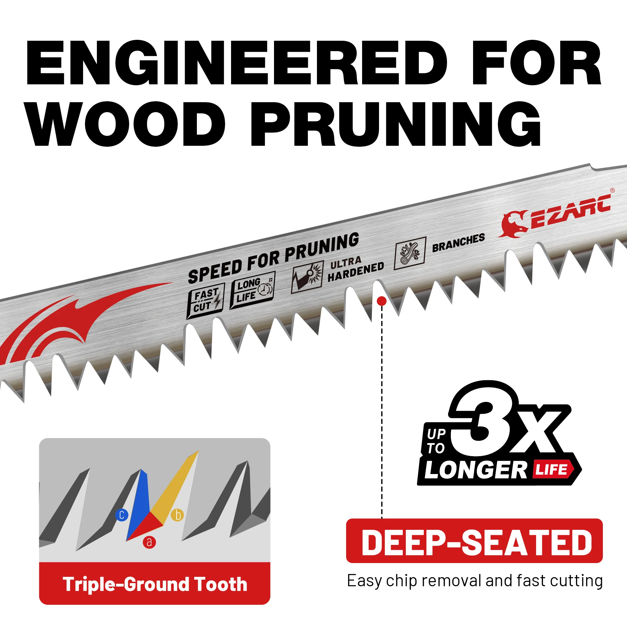 EZARC 9 Inch(225mm) Wood Pruning Reciprocating Saw Blade, Fleam Ground Teeth Pruning Saw Blades for Tree Trimming, Wood Cutting