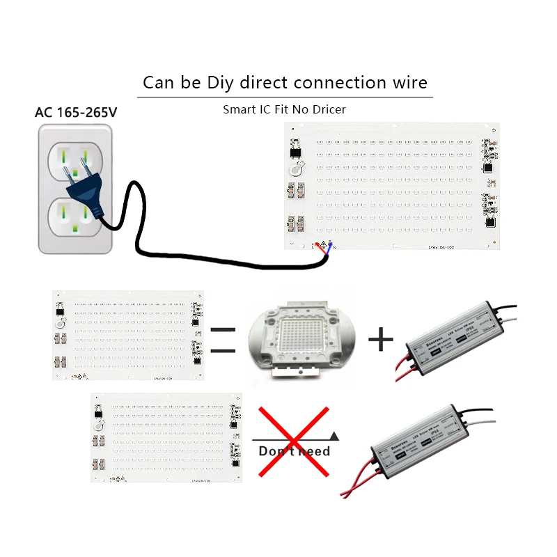 50W 100W UVA UV 395nm LED DOB Linear Light Source Board Drive-Free AC 220V High Voltage Ultraviolet Lamp Beads for Curing Lamps