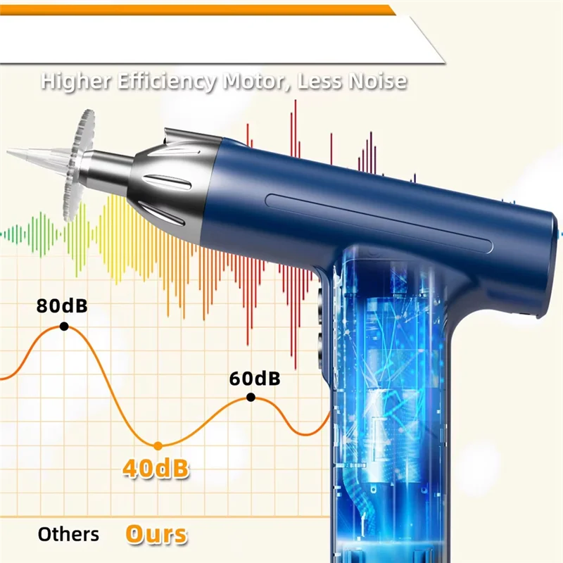

A17Z Ear Wax Cleaner Set Ear Canal Flushing Tool Electric Portable 3 Stages Pressure Adults Children Ear Wax Removal