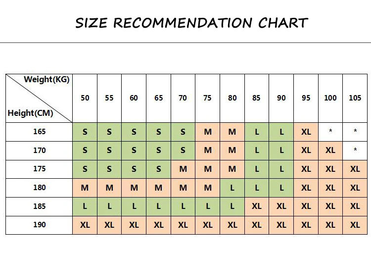 Manufacturer size chart