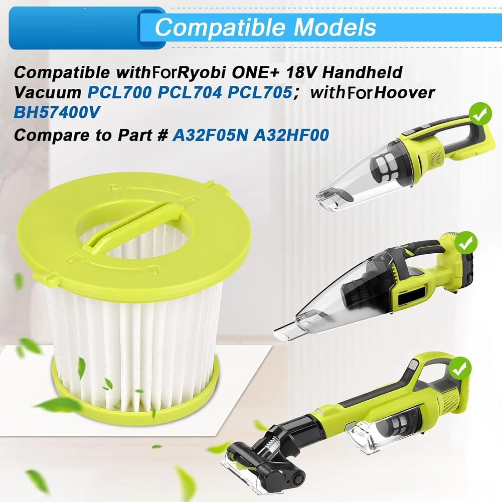 فلتر AT28-Hepa لنماذج المكنسة الكهربائية المحمولة Ryobi ONE+ 18 فولت PCL704، PCL705 الجزء A32F05N A32HF00