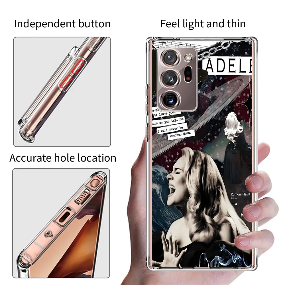 Transparent Tpu Cas… - image